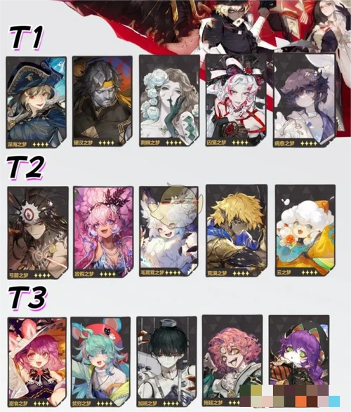 无尽梦回哪个角色最强