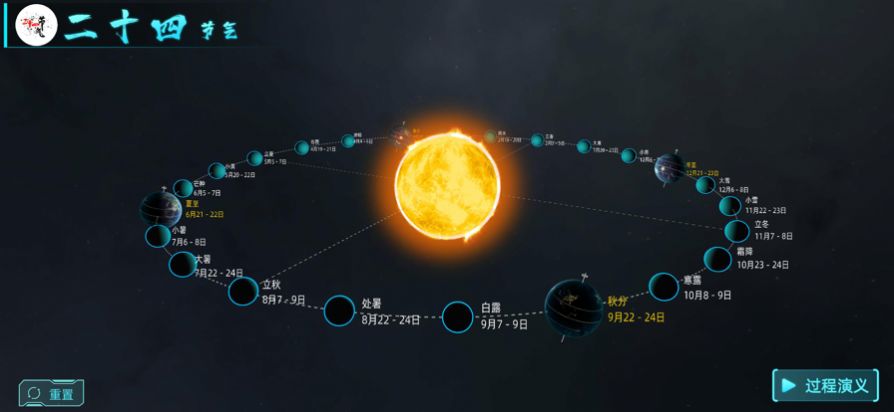 北斗二十四节气2