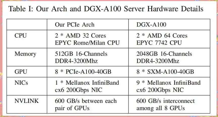 如何进入deepseek网页版免费入口