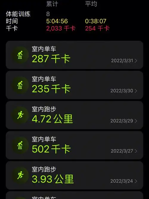 keep如何同步微信步数