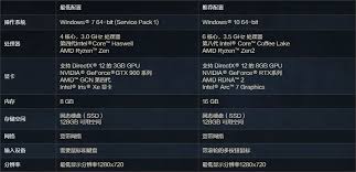 FC26最低配置要求是什么