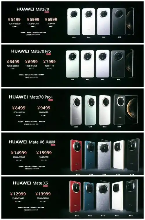 华为mate70发布后多久能买到