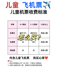 儿童票网上购票怎么买半价票电影票呢