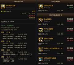 DNF低血流自定义装备怎么选