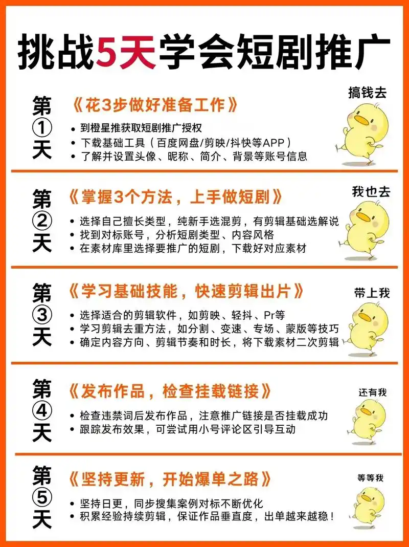 抖音短剧发布视频的教程是什么