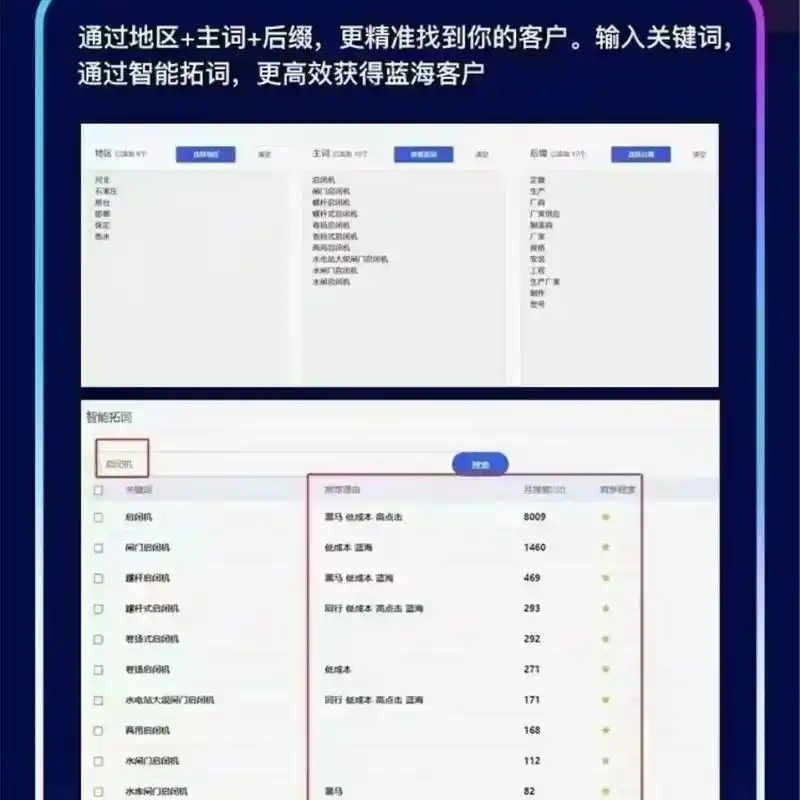 抖音为何允许用户留下电话号码