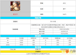 王者荣耀王者模拟战老夫子有什么属性