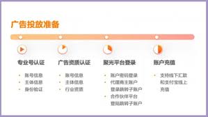 小红书聚光服务如何关闭