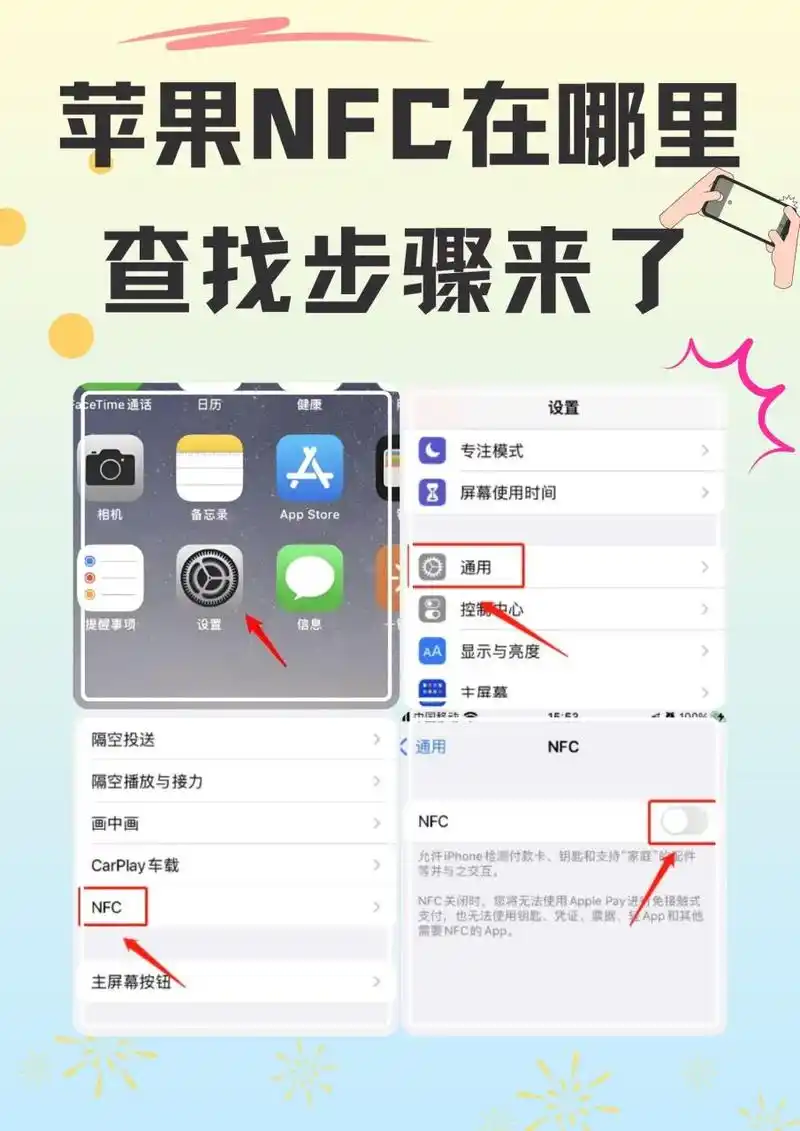 苹果NFC扫描放置位置