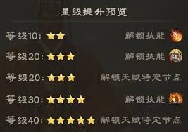 偃武刘备怎么综合测评