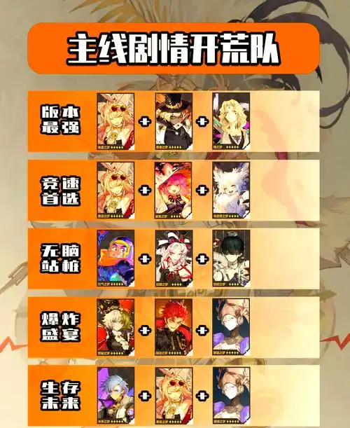 无尽梦回感召队怎么玩