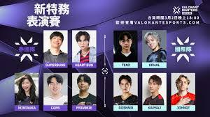 VCT曼谷大师赛有哪些队伍及成员