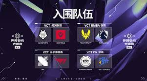 VCT曼谷大师赛有哪些队伍及成员