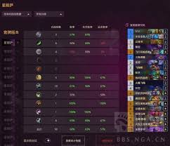 炉石传说伊莉斯任务法怎么构筑