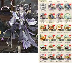 华夏千秋男性绝代NPC喜好是什么