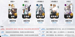 胜利女神新的希望神皇冠配队