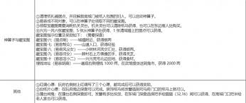 神探诡事录转职图鉴是什么
