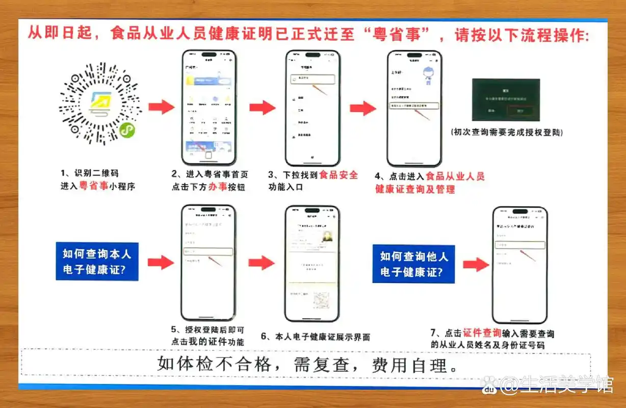 海易办如何查看健康证