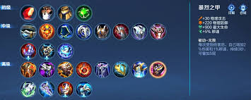 王者荣耀强势边路出装攻略