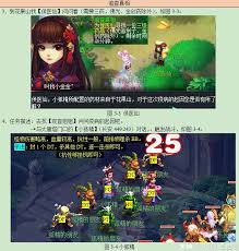 梦幻西游妙手仁心日常活动怎么玩