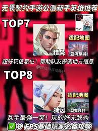 无畏契约手游公测全英雄强度怎么排行