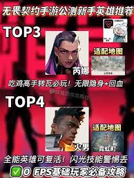 无畏契约手游公测全英雄强度怎么排行