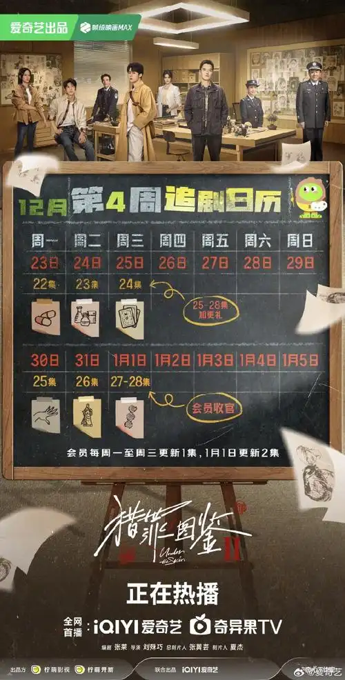 猎罪图鉴2追剧日历/播出平台/剧情介绍