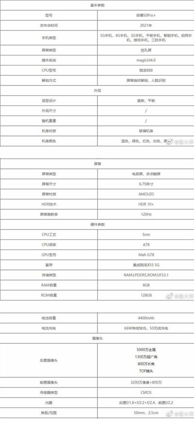 荣耀50pro配置怎么样