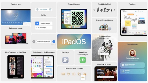 iPadOS16有哪些新功能