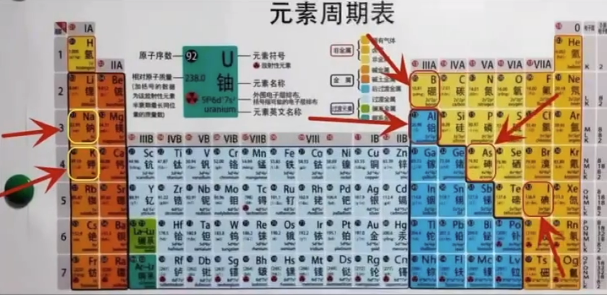 饿了么2023年2月15日免单是什么时间