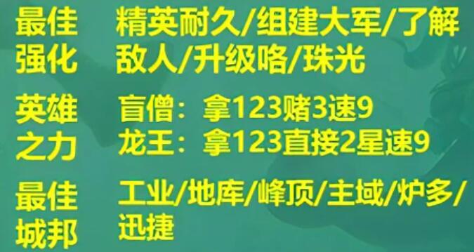 云顶之弈S9最强吃鸡阵容是哪个