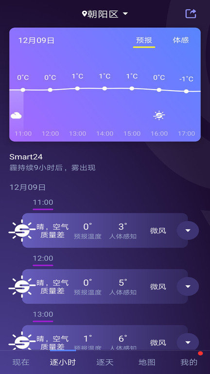 中国天气通2