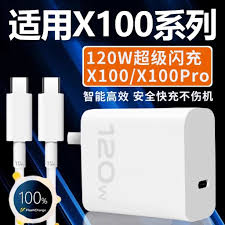 vivoֻ
