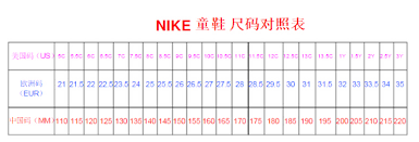 NikeͯЬӳձʲô