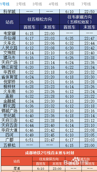 天府通在什么地方查看地铁首末班车时间