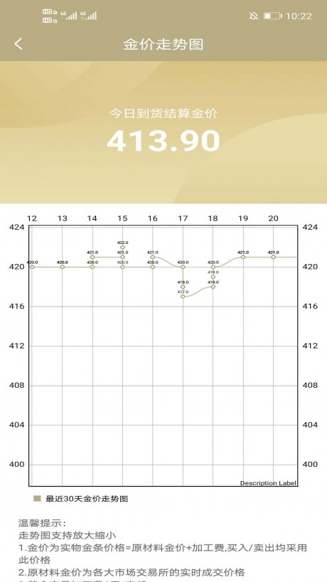 惠选黄金1