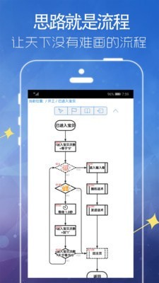 Autor自动点击1
