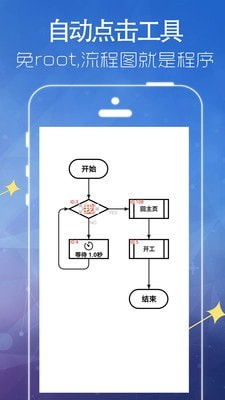 Autor自动点击4