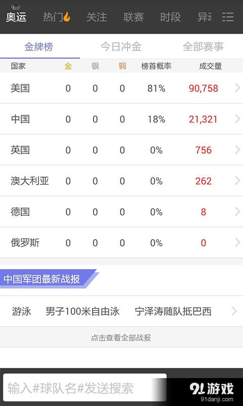 SPdex超级指数3