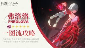 鸣潮弗洛洛怎么养成
