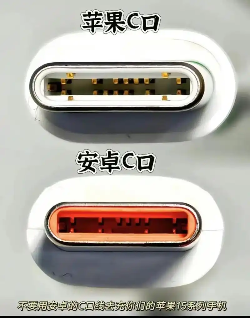 iPhone 15的USB接口是什么样的