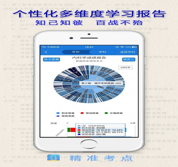 助理医师免费4