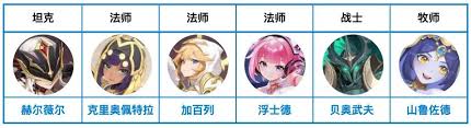 龙魂旅人浮士德全维度强度评测