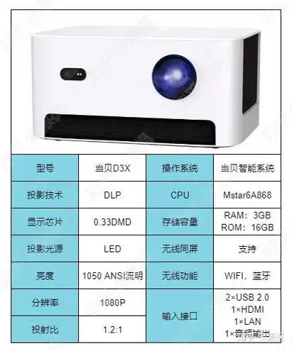 当贝d3x的参数介绍