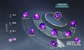 诛仙2合欢怎么玩