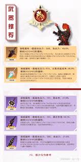 原神迪卢克的专属武器是什么