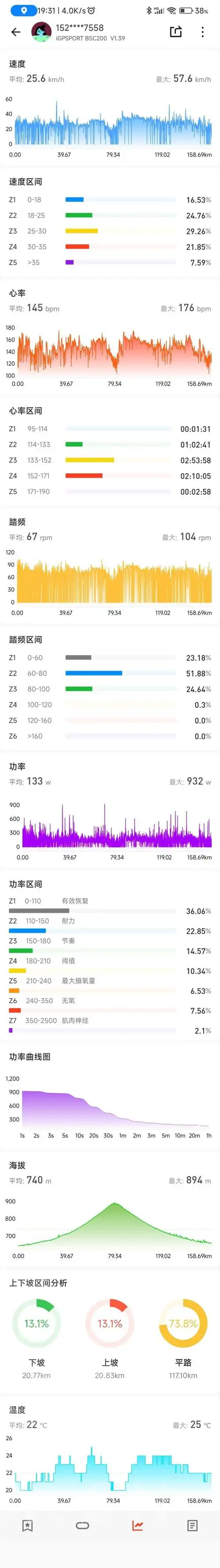 iPhone 15怎样测量心率