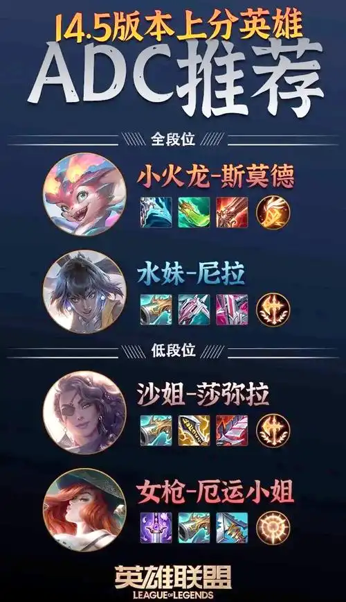 怎样跟老婆要到钱去玩lol