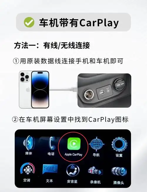 Apple CarPlay的使用方法