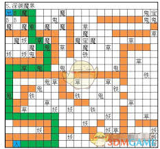 想不想修真深渊魔界秘境地图如何通关